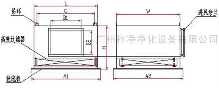高效送風(fēng)口送風(fēng)方式有頂送風(fēng)和側(cè)送風(fēng)兩種。